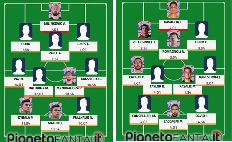 Top&flop 21.a giornata: Nico Paz stratosferico, la Lazio crolla a picco